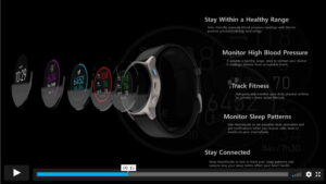 CG Product visualization by Digital Image